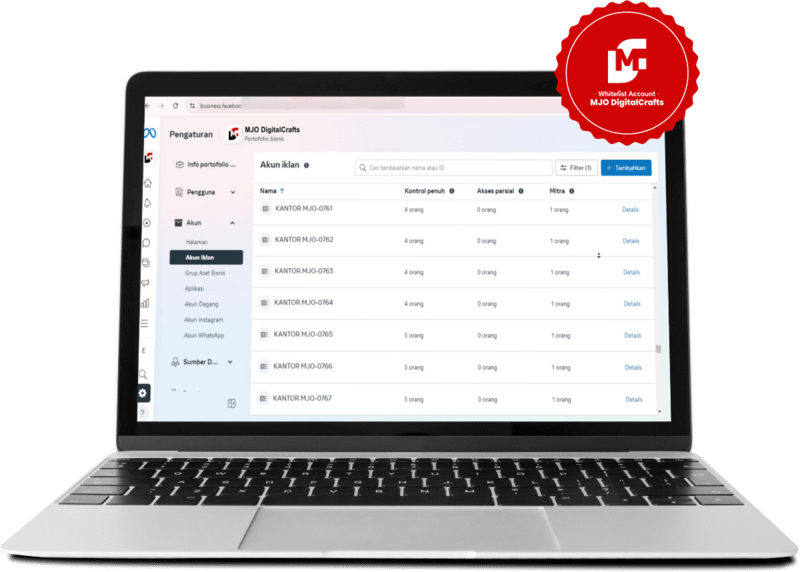 Ads Manager akun iklan Whitelist MJO